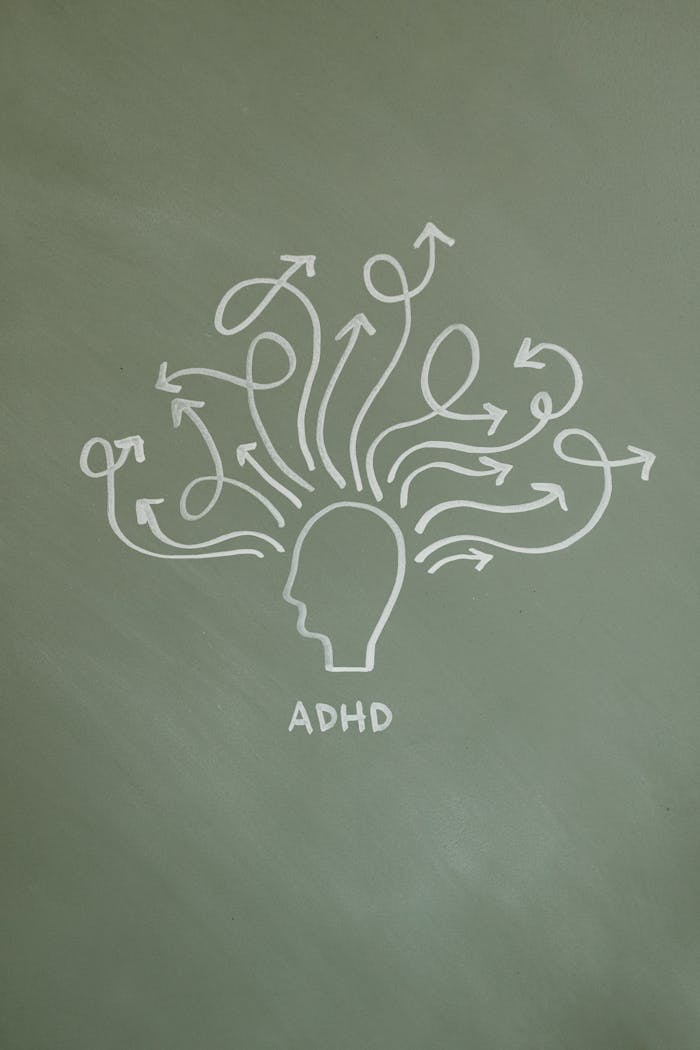 Mastering the First Impression: Your intriguing post title goes here Creative ADHD illustration on chalkboard depicting thought processes with arrows.